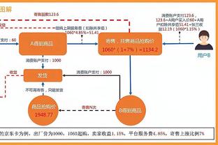 雷霆官方：球队已与双向合同球员林迪-沃特斯签下多年正式合同